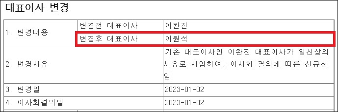 대한뉴팜, 이원석 단독대표 체제…2세 경영 본격화