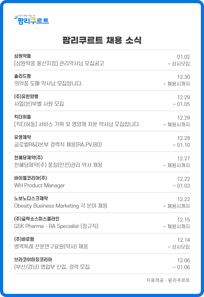 "관리약사 찾아요"…국내외 제약사 계묘년 채용 활짝