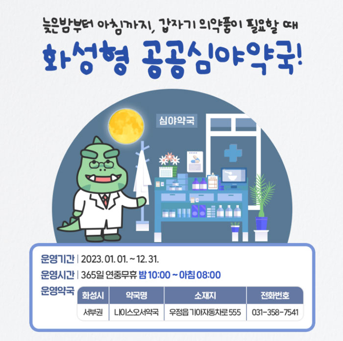'시간당 5만원' 화성형 공공심야약국에 나이스오서약국