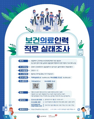 건보공단, 간호사 등 6개 직종 직무 실태조사 실시