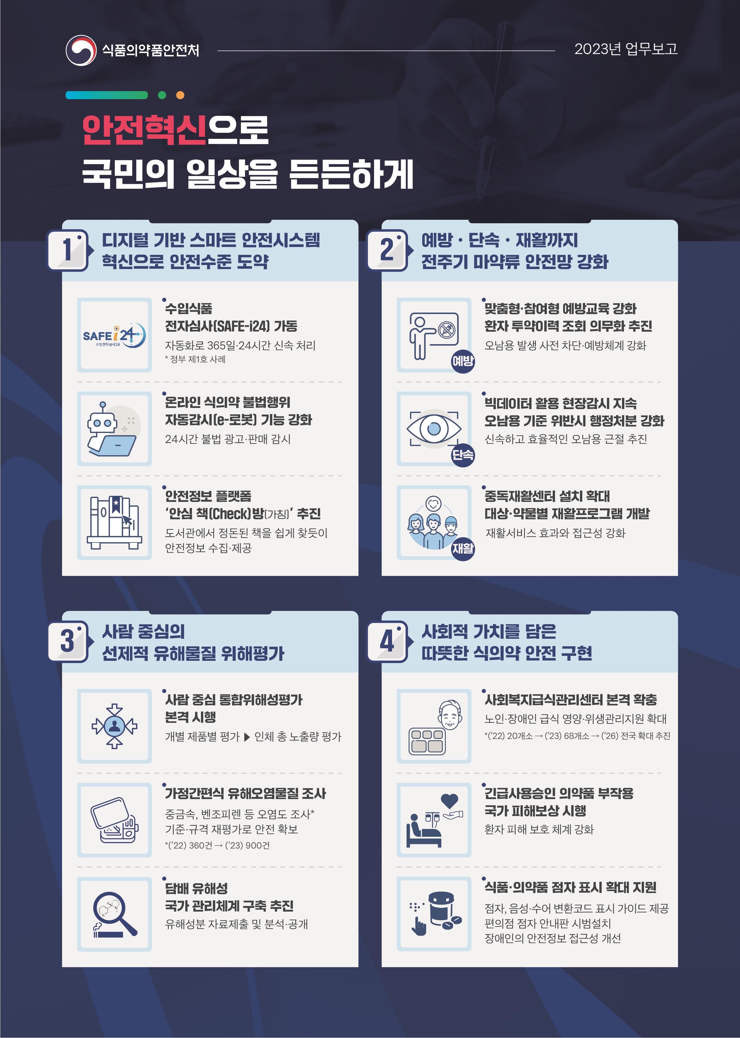 전주기 마약류 안전망 강화…국가필수약 국산화 지원
