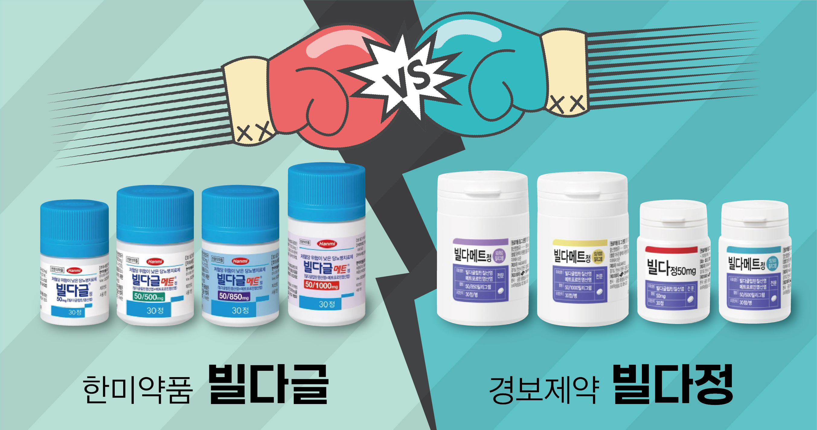 DPP-4 빌다글립틴 단일제, 오리지널-염변경 약가 역전