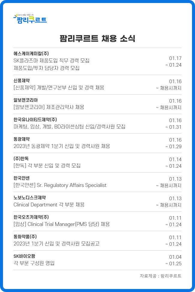 동화·SK·노보 등 국내외 제약사 1분기 채용 '풍성'