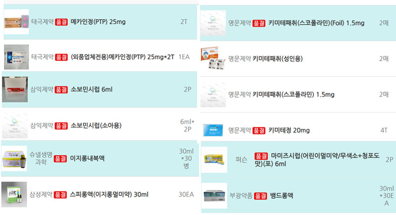 귀성길 수요 느는데…수급 불안정 멀미약 또 품절