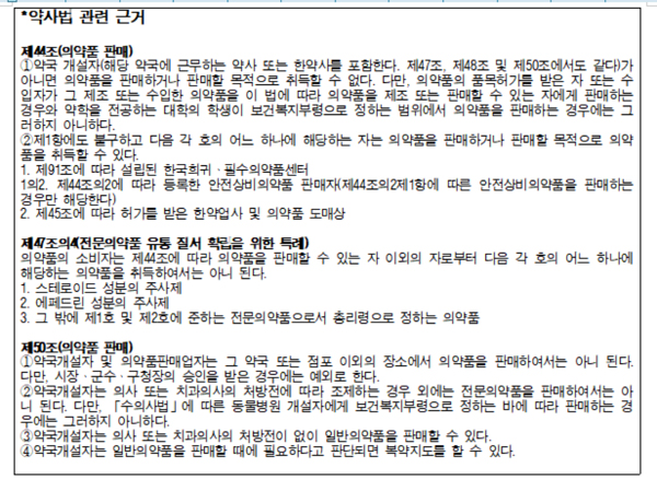 약본부, 이커머스업체에 약 불법 판매 근절 협조 공문 발송