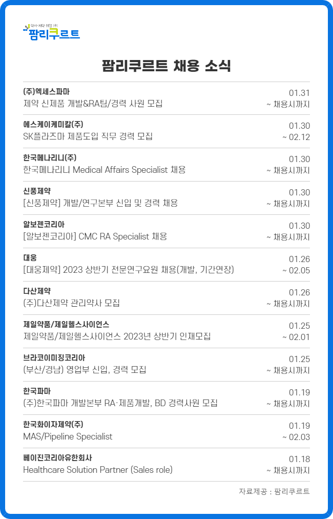 제일·엑세스·베이진 등 제약업계 연구개발 채용문 '활짝'