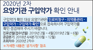 약제 환수환급 입법, 널뛰기 약가 약국 혼란 해소 직격