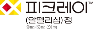 PIK3CA 표적항암제 '피크레이' 급여 재수 성공할까