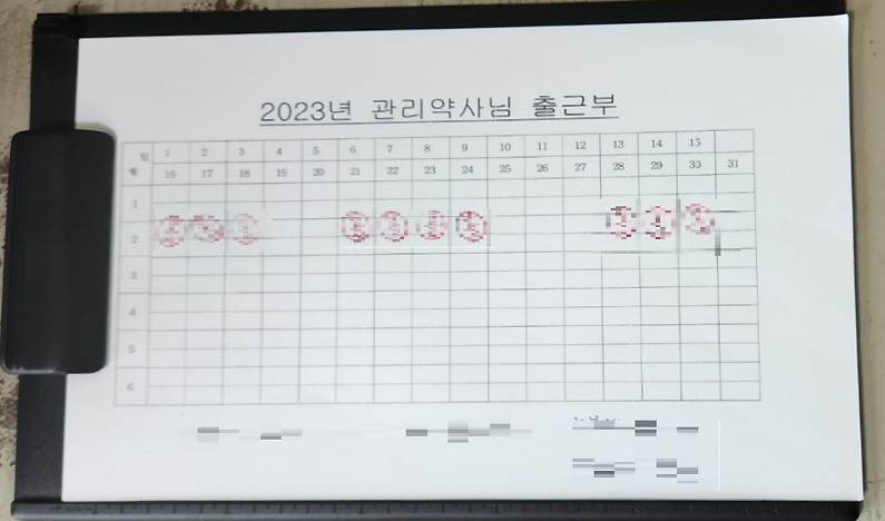 도매관리자 면허대여 행위 적발...80대 약사면허 이용
