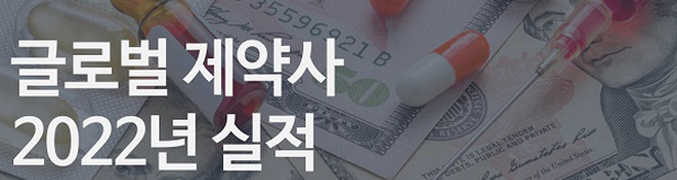 화이자·MSD·노보 글로벌 매출 껑충...혁신신약의 위력
