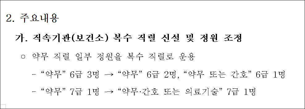 약사 지원자 줄자 약무직 대신 간호직 뽑겠다는 지자체