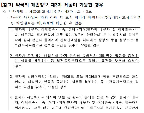 보험사가 조제내역 정보 요청했다면 이렇게 대응을