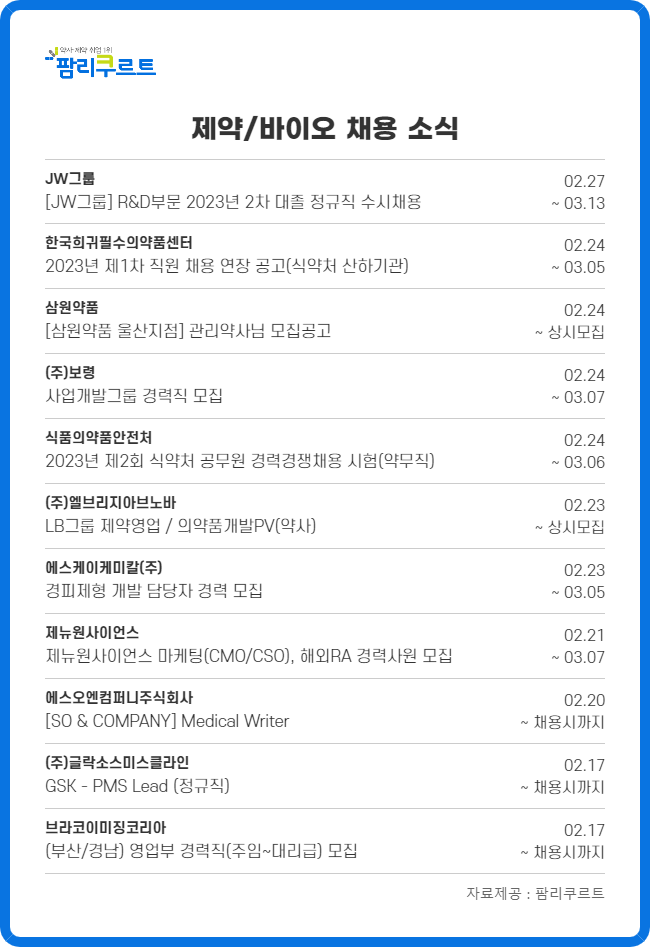 JW그룹·SK케미칼 등 제약업계 R&D 채용 '활발'