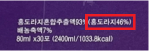 홍삼 등 식품 홍보관 주의...거짓 함량 12개 업체 '적발'