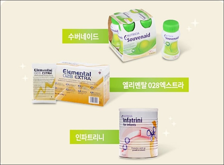 한독, 특수의료용도식품 외형 확장과 돌파 전략은