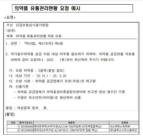 백신 등 공급중단 발생할때 행정지원 요청 방법은?
