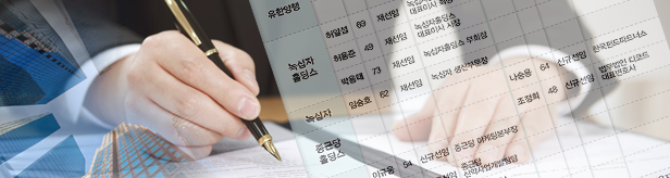 상장제약 5곳 중 2곳 경영진 물갈이…새인물 전면 배치