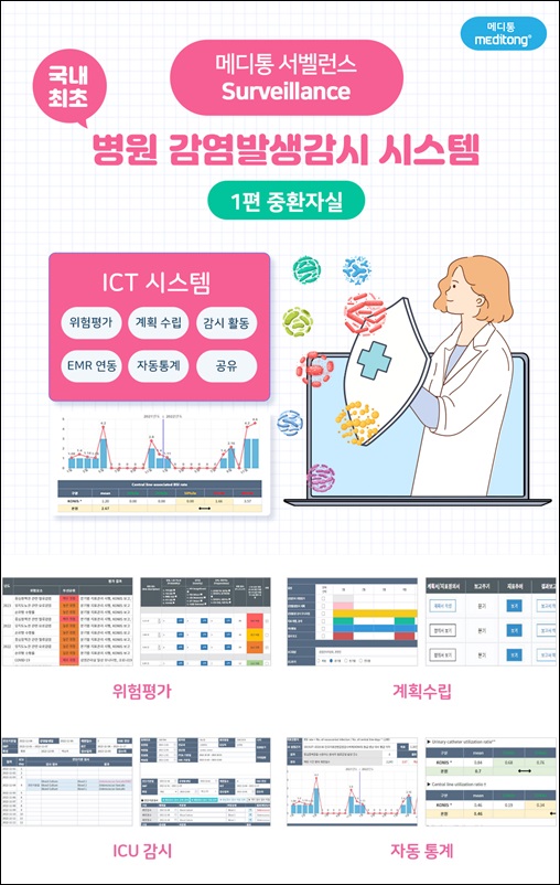 메디통, 병원감염발생감시 시스템 '서벨런스' 출시