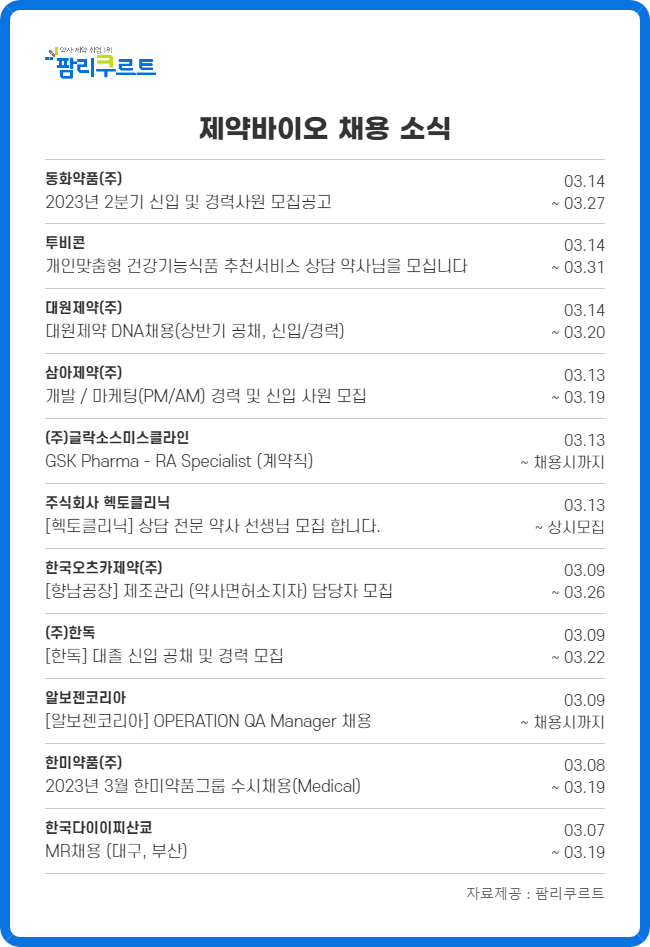 제약업계 공채 문 '활짝'…동화·대원·한독 등 인재채용 러시