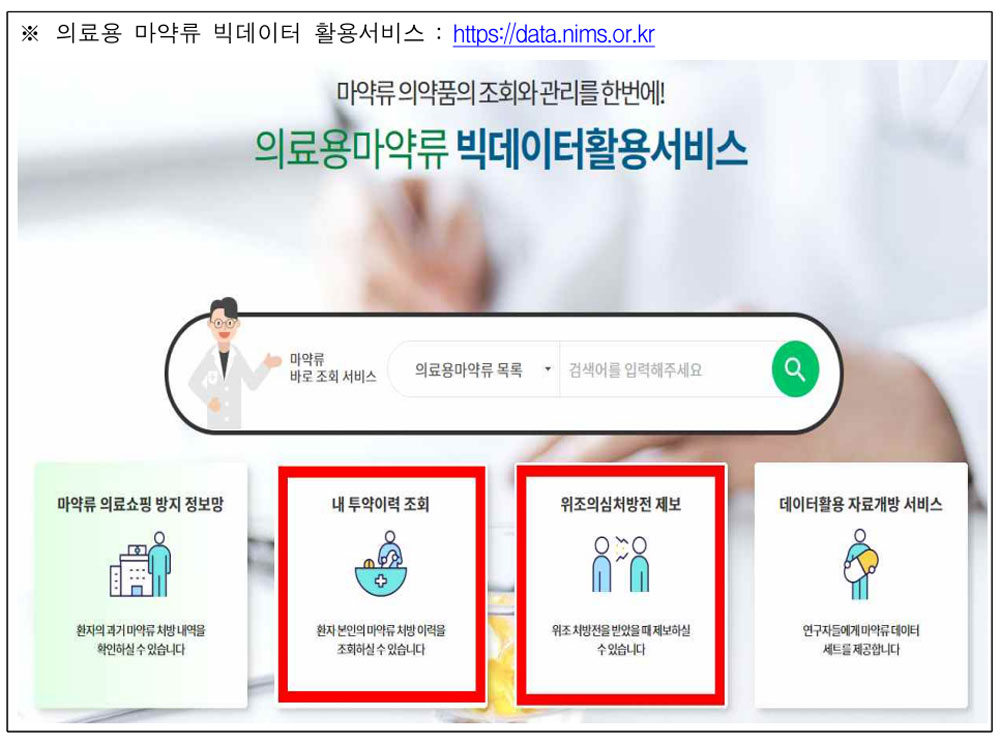 "마약류 조제시 본인 확인 안하면 '업무정지 7일' 행정처분"