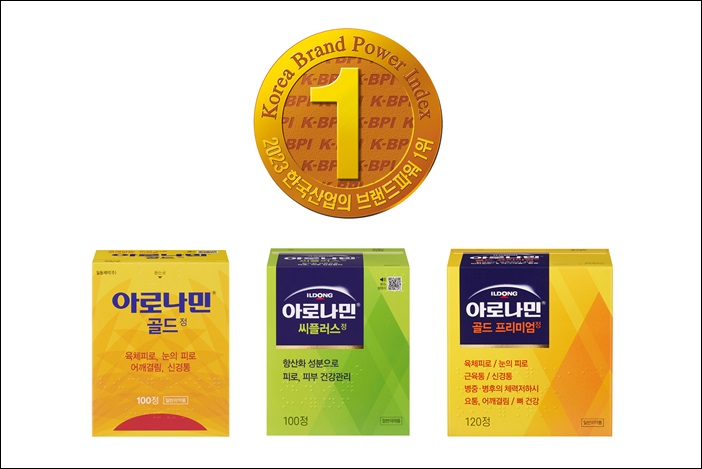 일동제약 아로나민, 10년 연속 브랜드파워 1위