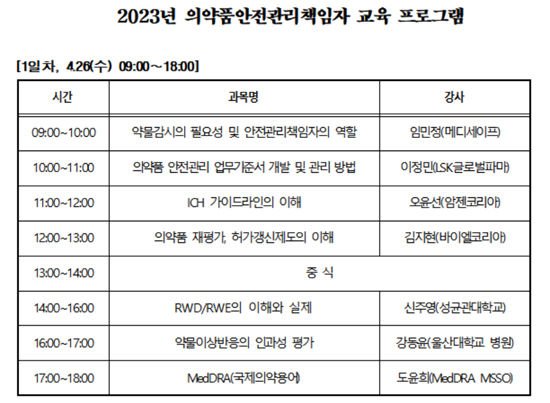약사회, 2023년도 온라인 안전관리책임자 교육 진행