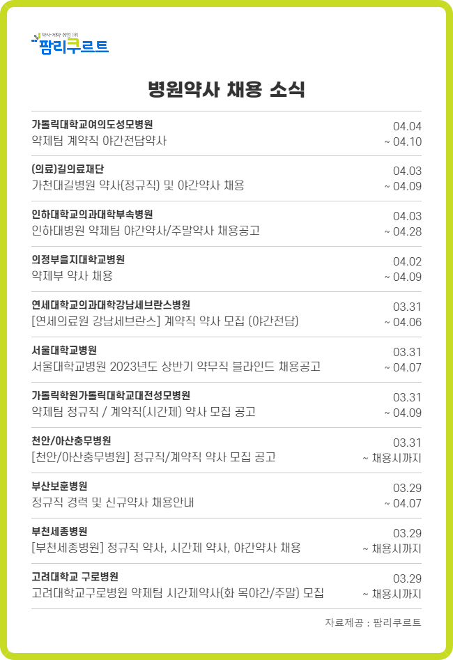 서울대병원 약무직 10명 블라인드 채용...원서접수 7일까지  