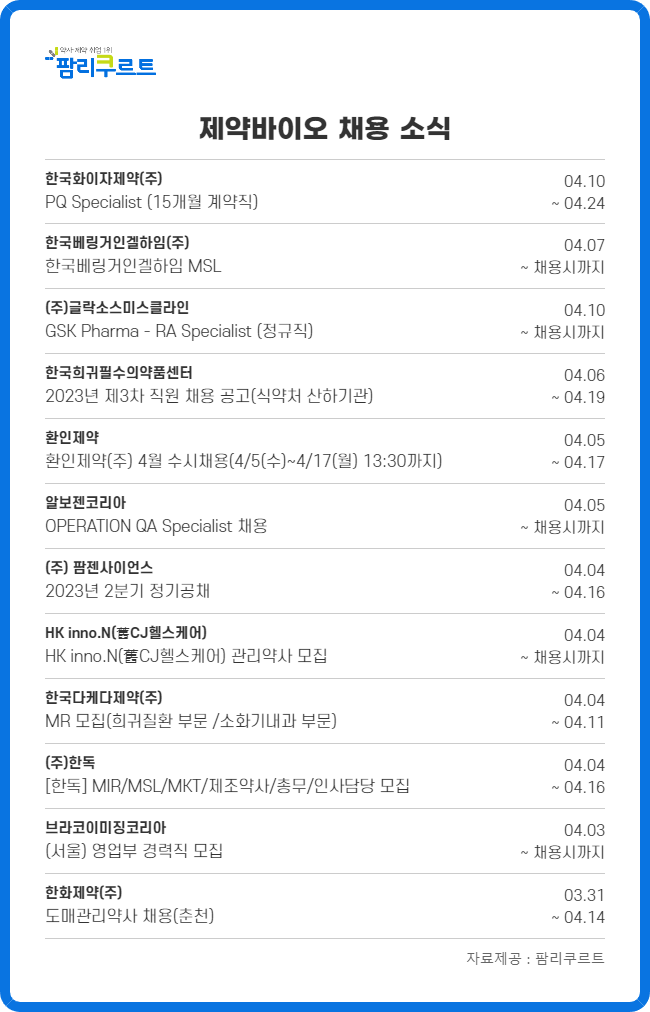 환인·한독·다케다 등 채용 풍성...영업·생산·마케팅 등 모집