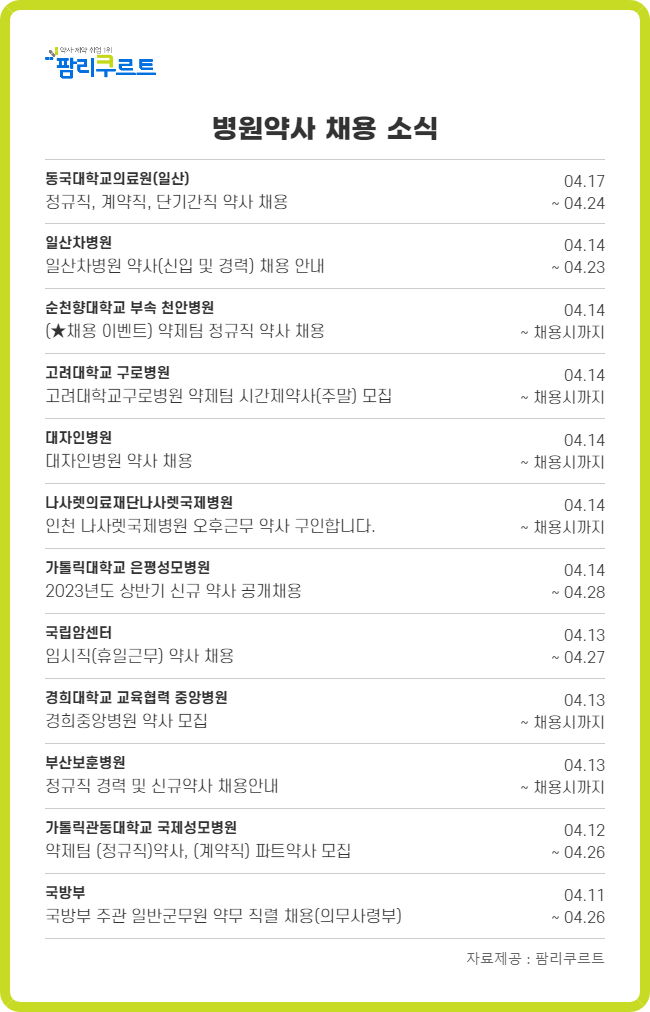 "1년 동안 월세 20만원씩 지급"...병원약사 구인 활기 