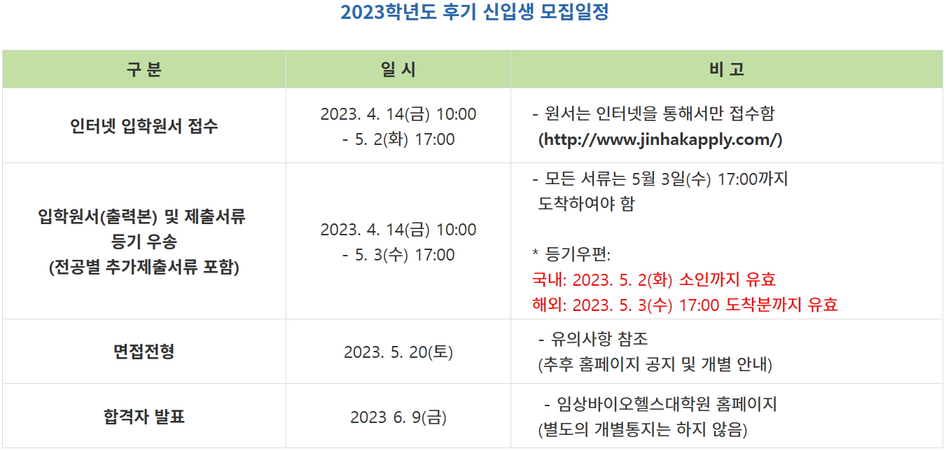 이대 임상바이오헬스대학원, 온라인학위과정 모집