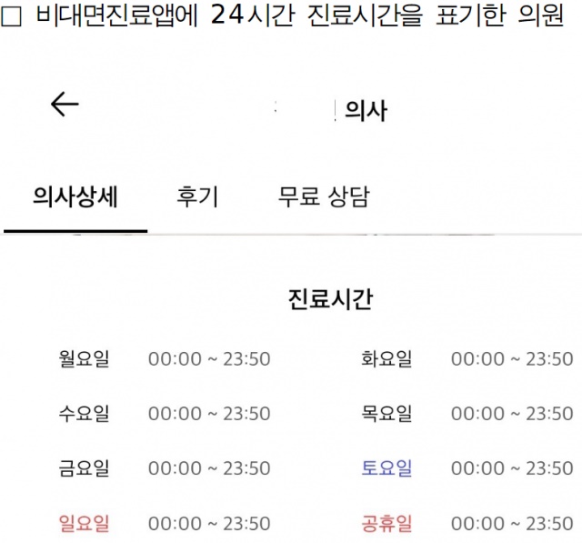 퇴근길 차량 등에서 비대면 진료한 의사 4명 적발