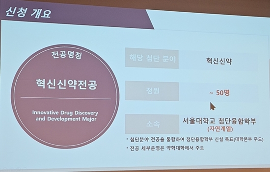 베일 벗는 혁신신약학과...서울대·성대, 학과 신설 추진