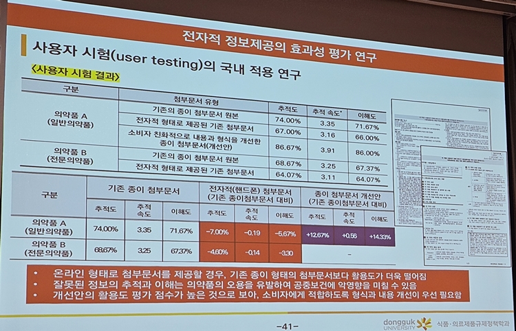 약 첨부문서, e-라벨 대체...연구자들 우려하는 이유는?