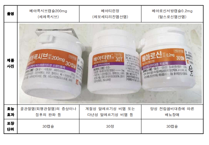 유사 포장부터 음각표시 금지까지…제도 개선 추진