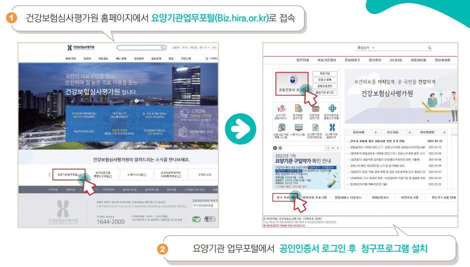 사전점검으로 면허미신고 약사 청구반송 방지하세요