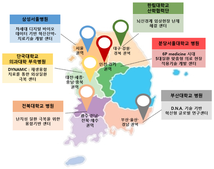 "진료시간 줄이고 신약개발 하시죠"...의사과학자 양성