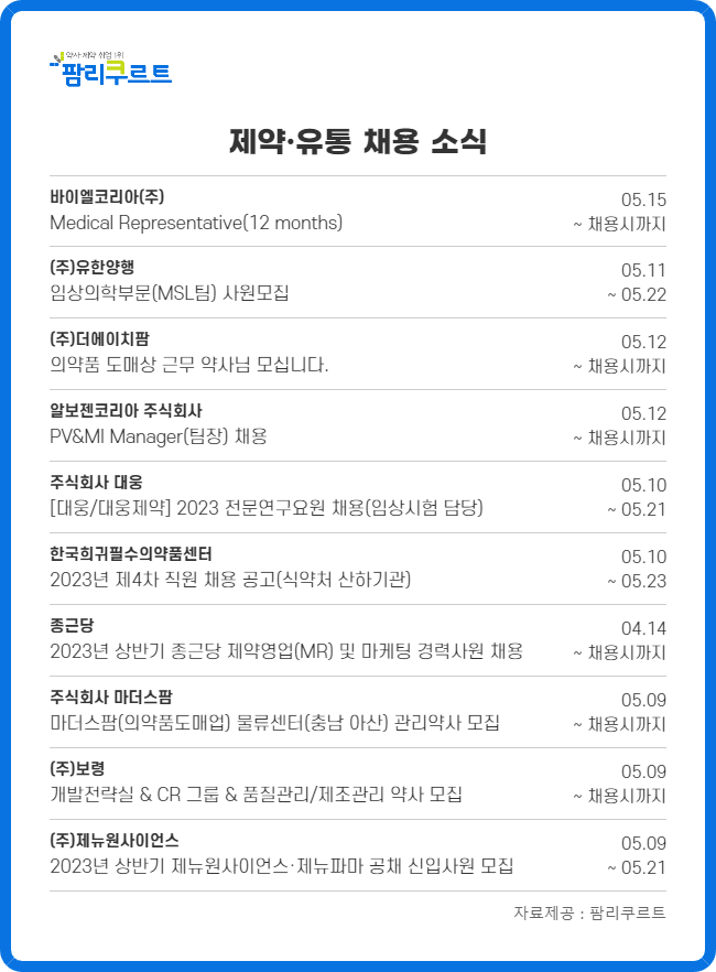 "영업·마케팅 뽑아요"…종근당·제뉴원 등 채용 공고