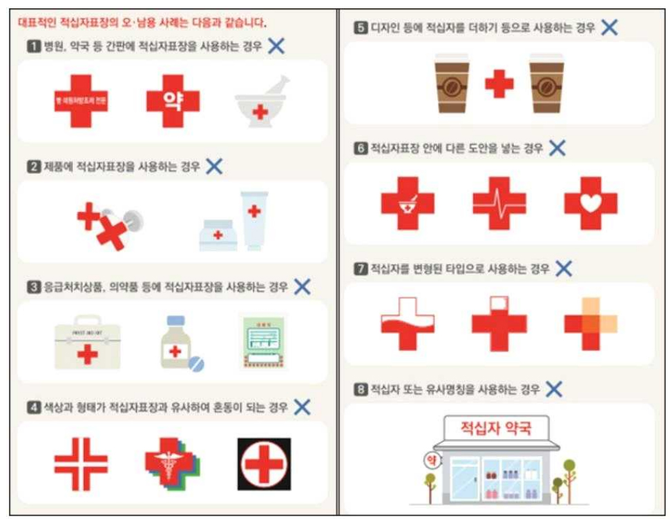 약국 간판·유리에 '적십자' 표장 사용하면 벌금폭탄