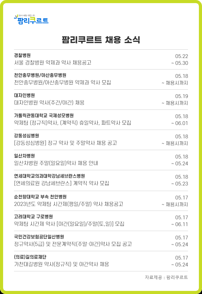 "병원약사 정규직 구해요"...경찰병원·고대구로병원 채용중