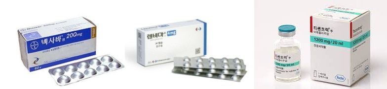 넥사바·렌비마↓카보메틱스↑...간암치료제 시장 요동