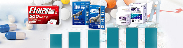 엔데믹에도 여전한 인기...타이레놀 일반약 선두 탈환