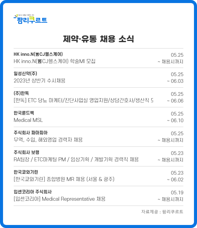 전문약 마케팅·개발 인재모집…국내외 제약사 수시채용