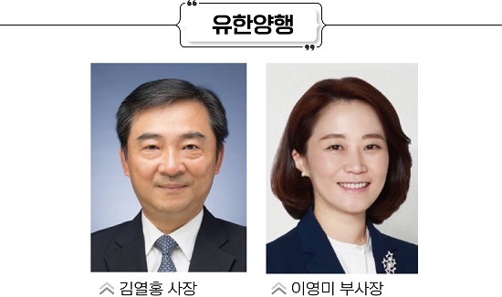 제약사들 외부인사 잇단 영입…시너지 극대화 포석