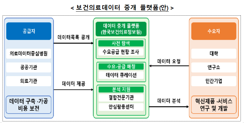조특법에 '바이오 의약품' 포함 세제지원 강화