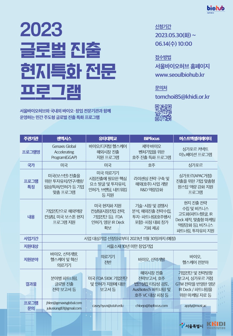 진흥원, 바이오 창업기업 해외진출 투자유치 기업 모집