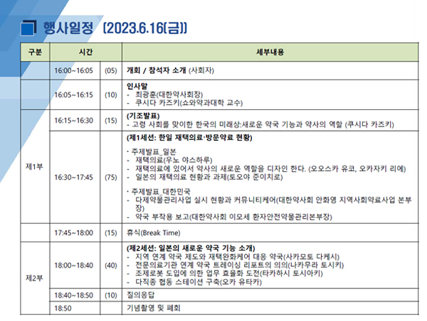약사회, 16일 일본과 방문약료 활성화 세미나