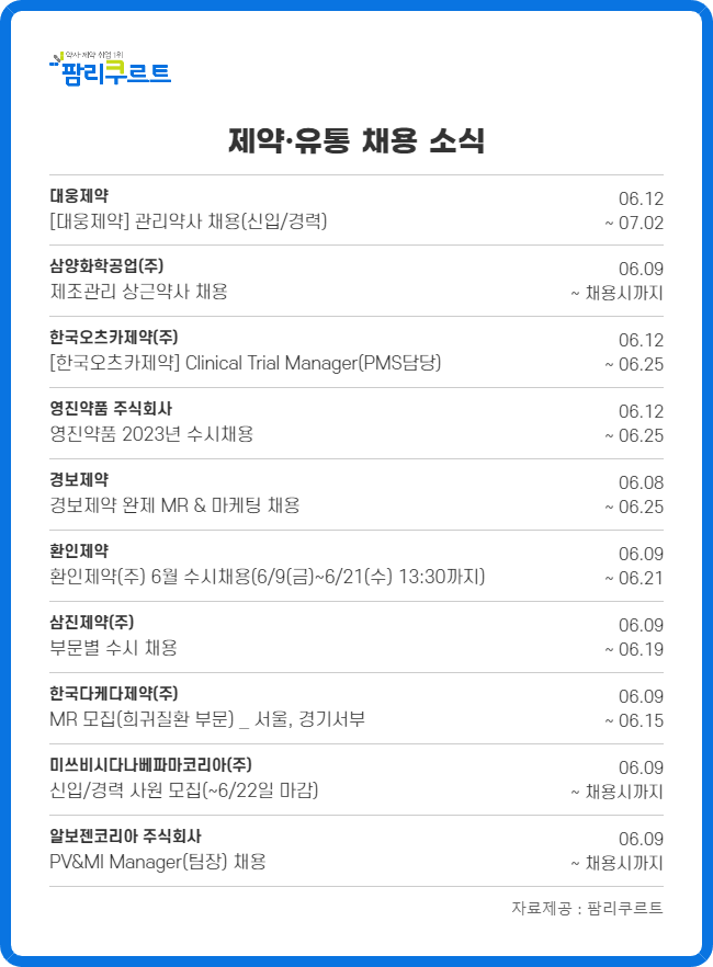 삼진·환인·경보 등 채용 '활발'…마케팅·영업 등 모집
