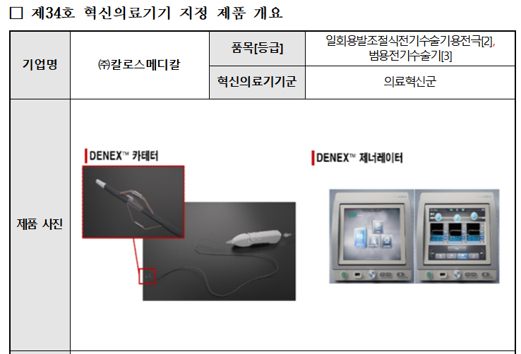 고혈압·치매 치료 혁신의료기기 지정...'디넥스', '코그테라'