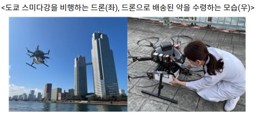 일본 의약품 드론배송 대폭 확대...가이드라인은 엄격