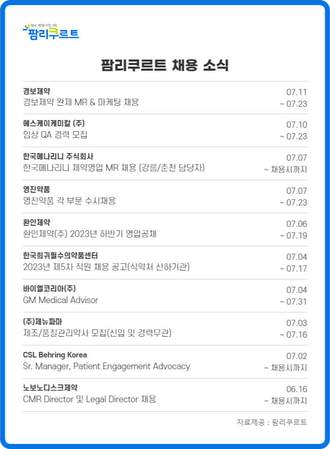 "영업·마케팅·관리약사 뽑아요"…환인·경보 등 채용 공고
